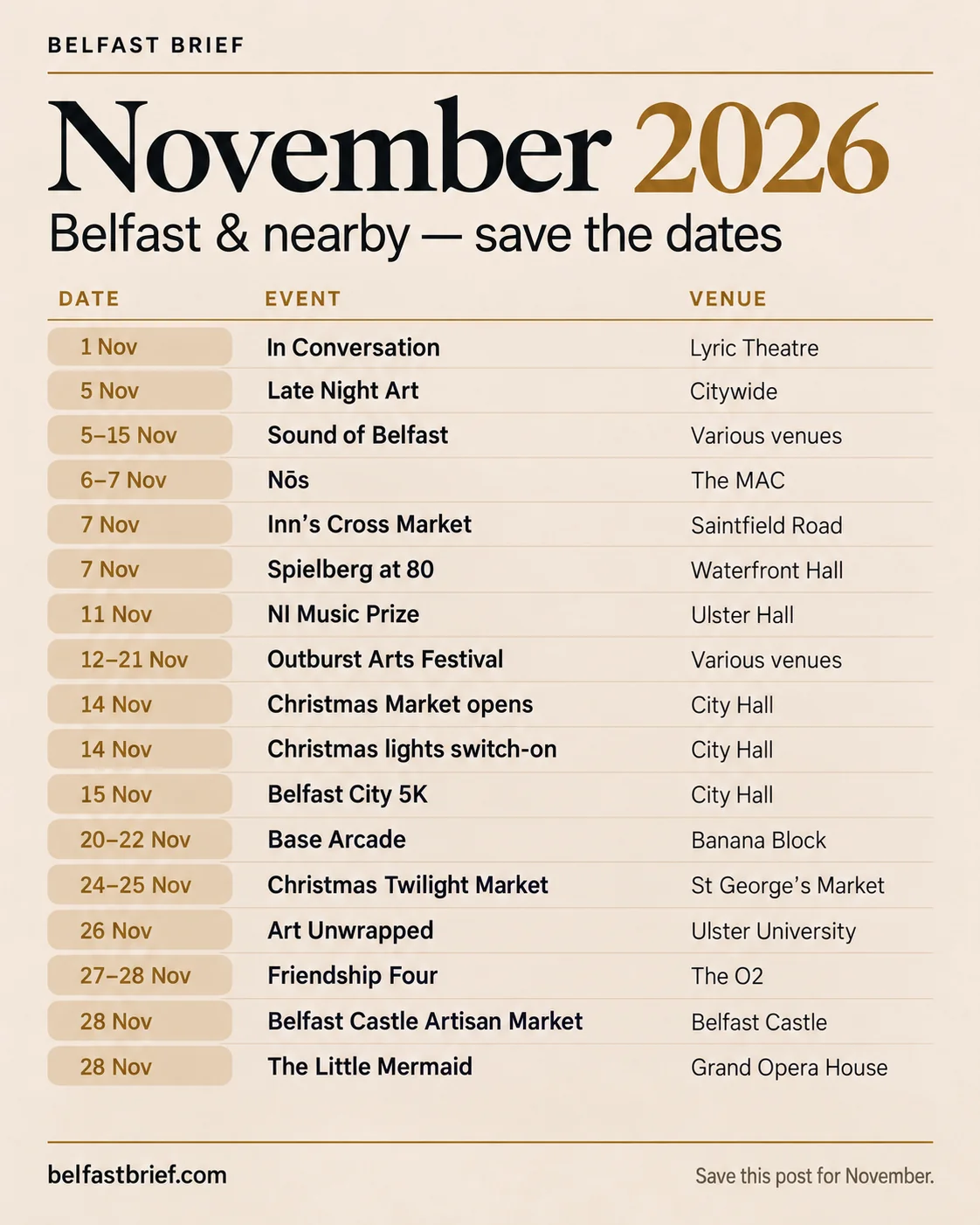 Belfast Brief November 2026 calendar with 17 Belfast events